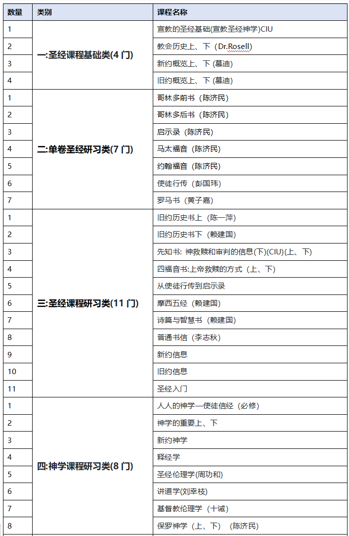 200-1