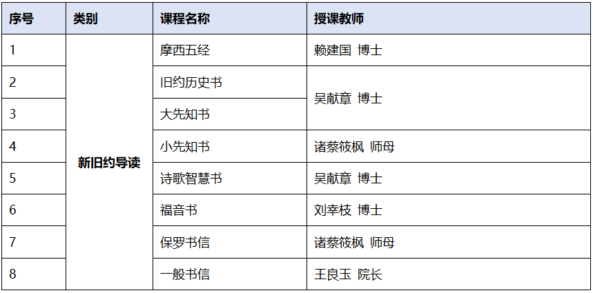 100-01